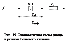 Диффузионная ёмкость диода с тoлстой базой - student2.ru