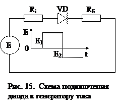 Диффузионная ёмкость диода с тoлстой базой - student2.ru