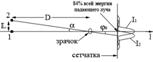 Дифракция Фраунгофера на круглом отверстии. - student2.ru
