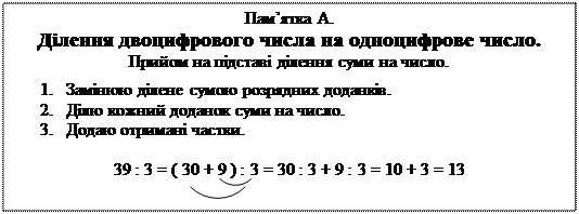 Ділення двоцифрового числа на одноцифрове. Ділення виду 39 : 3 , 72 : 6. - student2.ru
