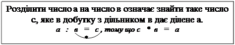 Ділення розрядного числа на розрядне. Ділення виду 80 : 20, 600 : 30. - student2.ru