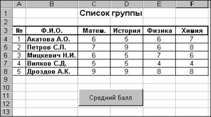 Dim k1 As Integer, k2 As Integer - student2.ru