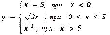 Dim x As Single, n As Single, y As Single - student2.ru