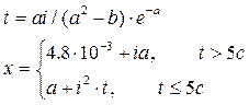 Dim x As Single, n As Single, y As Single - student2.ru