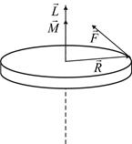 Динамика вращательного движения твердого тела - student2.ru