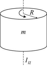 Динамика вращательного движения твердого тела - student2.ru
