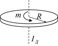 Динамика вращательного движения твердого тела - student2.ru