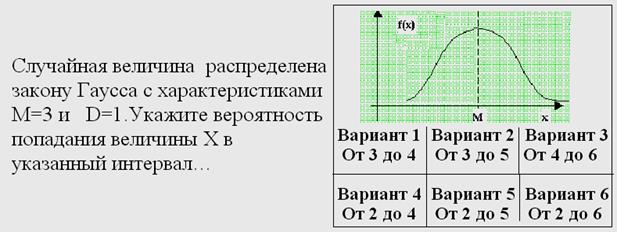 Дискретные случайные величины - student2.ru