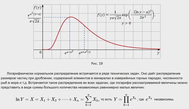Дискретные случайные величины и основные законы их распределения. - student2.ru