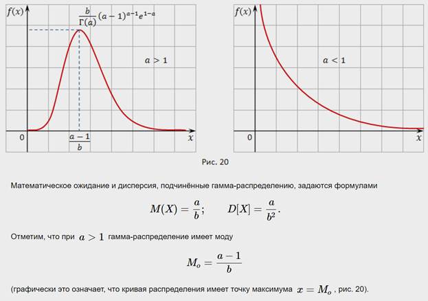 Дискретные случайные величины и основные законы их распределения. - student2.ru