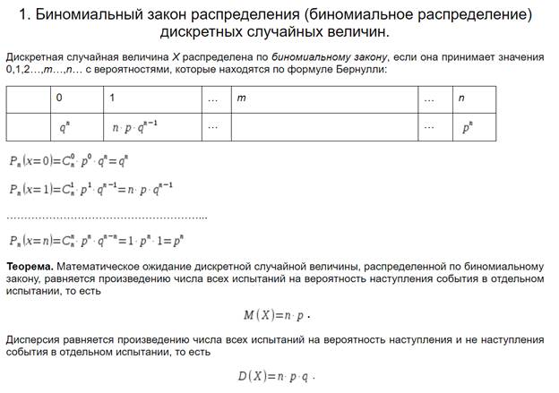 Дискретные случайные величины и основные законы их распределения. - student2.ru