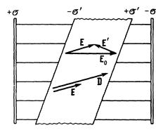 Диэлектрики в электрическом поле. Ранее мы рассмотрели поведение проводников, в которых заряды под влиянием - student2.ru