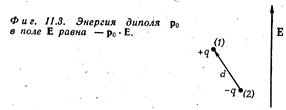 Диэлектрики в электрическом поле. Ранее мы рассмотрели поведение проводников, в которых заряды под влиянием - student2.ru