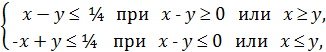 Для несовместных событий вероятность их суммы равна сумме - student2.ru