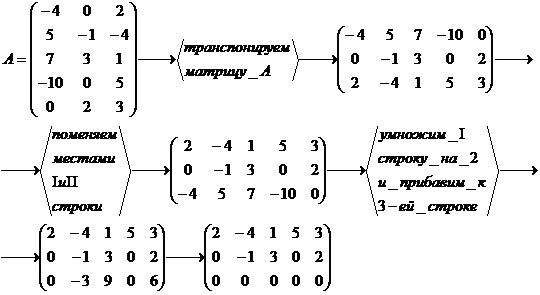 для транспортных специальностей - student2.ru