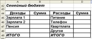 Для записи в формулу адреса ячейки достаточно щелкнуть мышью по этой ячейке - student2.ru