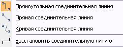 Добавление элементов на диаграмму перетаскиванием - student2.ru