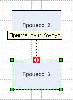 Добавление элементов на диаграмму перетаскиванием - student2.ru