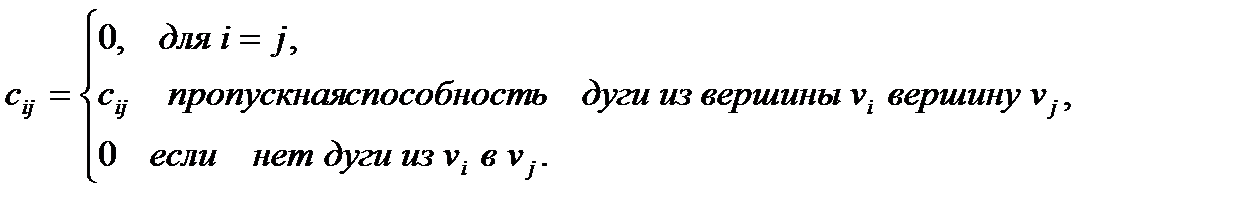 домашняя контрольная работа - student2.ru