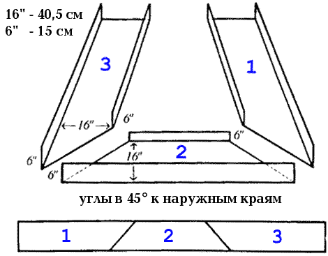 Дополнительная информация для родителей, касающаяся плавания - student2.ru