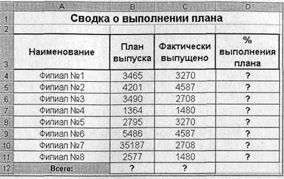 Дополнительное задание - student2.ru