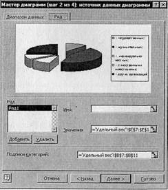 Дополнительное задание - student2.ru