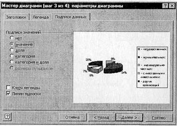 Дополнительное задание - student2.ru