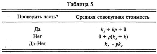 Дополнительные проблемы с измерением и материалами - student2.ru