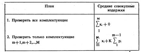 Дополнительные проблемы с измерением и материалами - student2.ru