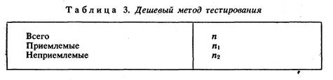 Дополнительные проблемы с измерением и материалами - student2.ru