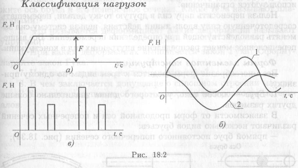 Допущения о характере деформации - student2.ru