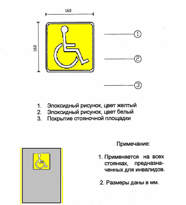 доступный для инвалидов магазин - student2.ru