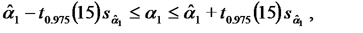 Доверительные интервалы для коэффициентов: реальные статистические данные - student2.ru
