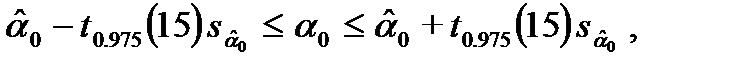 Доверительные интервалы для коэффициентов: реальные статистические данные - student2.ru
