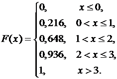 Другое определение непрерывной случайной величины - student2.ru