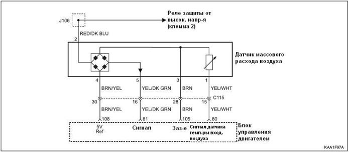 DTC P0010 Цепь замыкания на землю/аккумулятор/разомкнутая цепь привода распредвала - student2.ru
