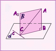 Две прямые, перпендикулярные одной и той же плоскости, параллельны - student2.ru