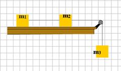 Движение связанных брусков - student2.ru
