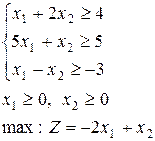 Двойственные задачи и их решение - student2.ru