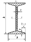Двутавры стальные горячекатаные (по ГОСТ 8239–89) - student2.ru