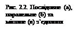 електричні кола змінного струму - student2.ru