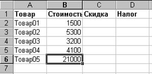 ЕСЛИ(лог_выражение; значение 1_если_истина; значение 2_если_ложь) - student2.ru