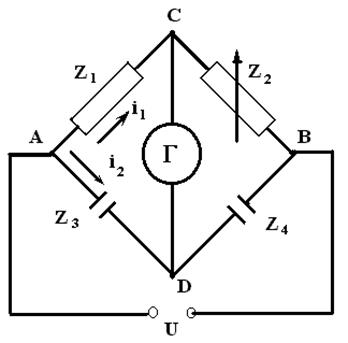 Если проводнику сообщить некоторый заряд q, то он распределится по поверхности проводника таким образом, чтобы напряженность электрического поля внутри проводника была равна нулю - student2.ru