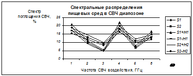 Если ввести аппроксимацию производной - student2.ru