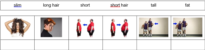 Exercise 1. Позначте картинки поданими словами - student2.ru