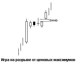 Фигуры разворота, для которых требуется более длительное время - student2.ru