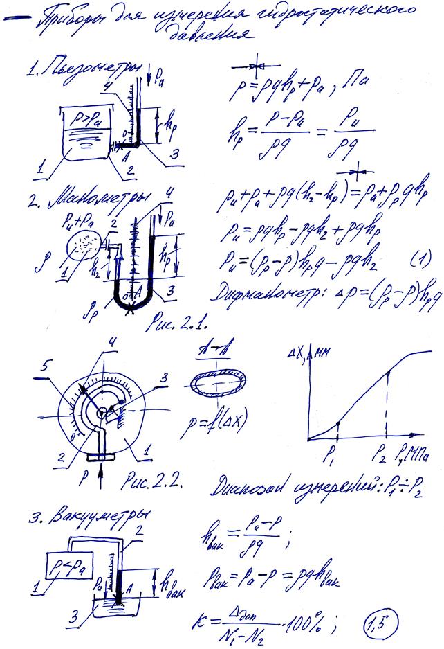 Физические характеристики и свойства жидкостей - student2.ru