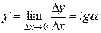 Физический смысл производной - student2.ru