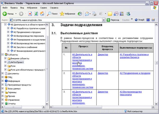 Формирование HTML-навигатора - student2.ru