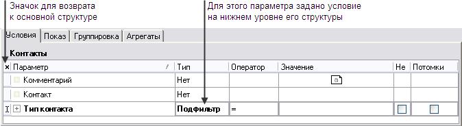 Формирование HTML-навигатора по группе - student2.ru